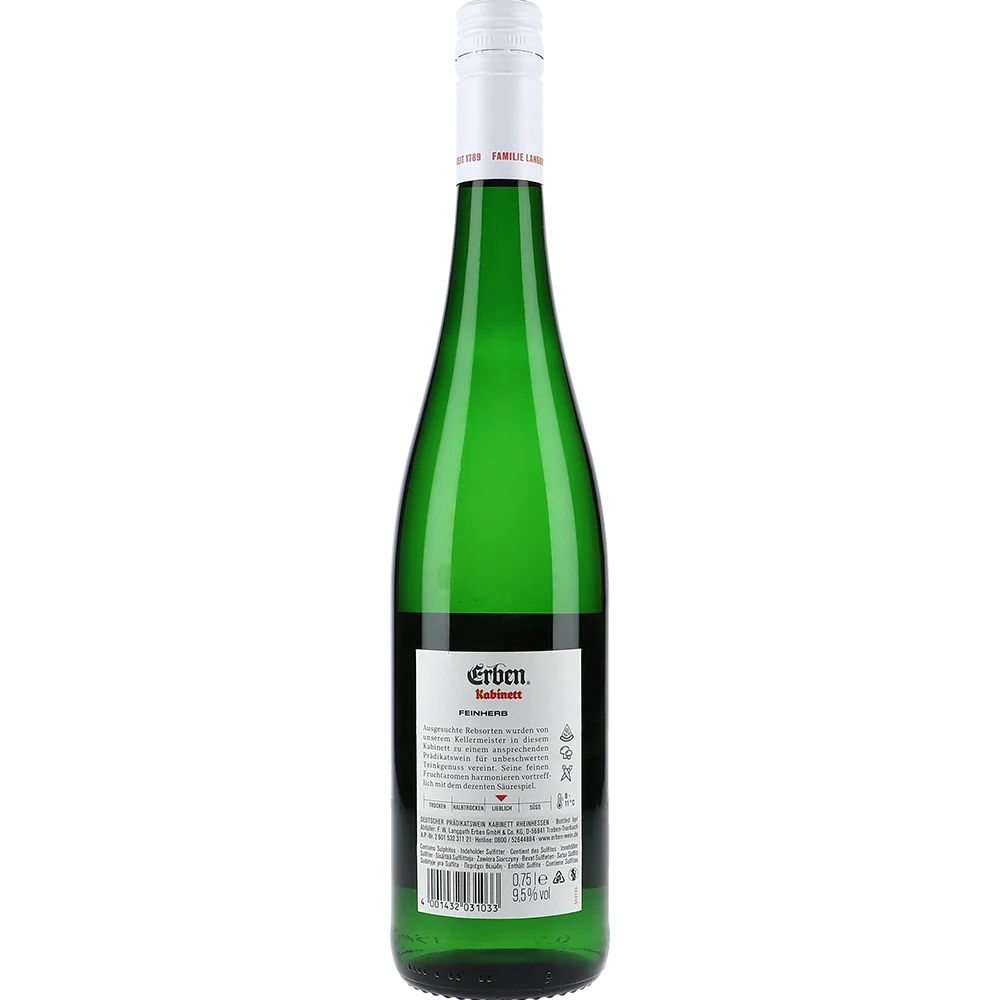 Erben Kabinett