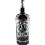 Timorous Beastie Highland Blended Malt