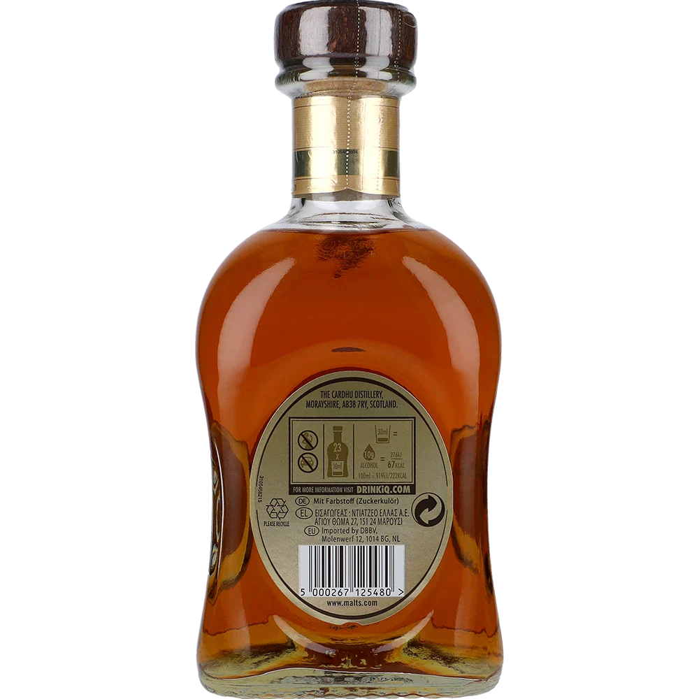 Cardhu Gold Reserve
