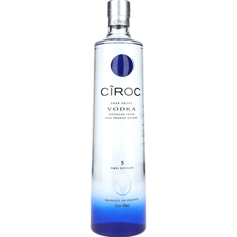 Ciroc