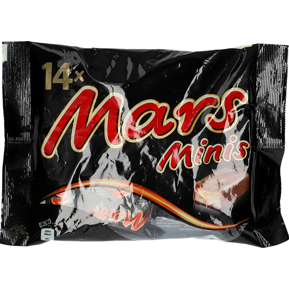 Mars Minis