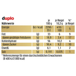 Ferrero Duplo 18+2