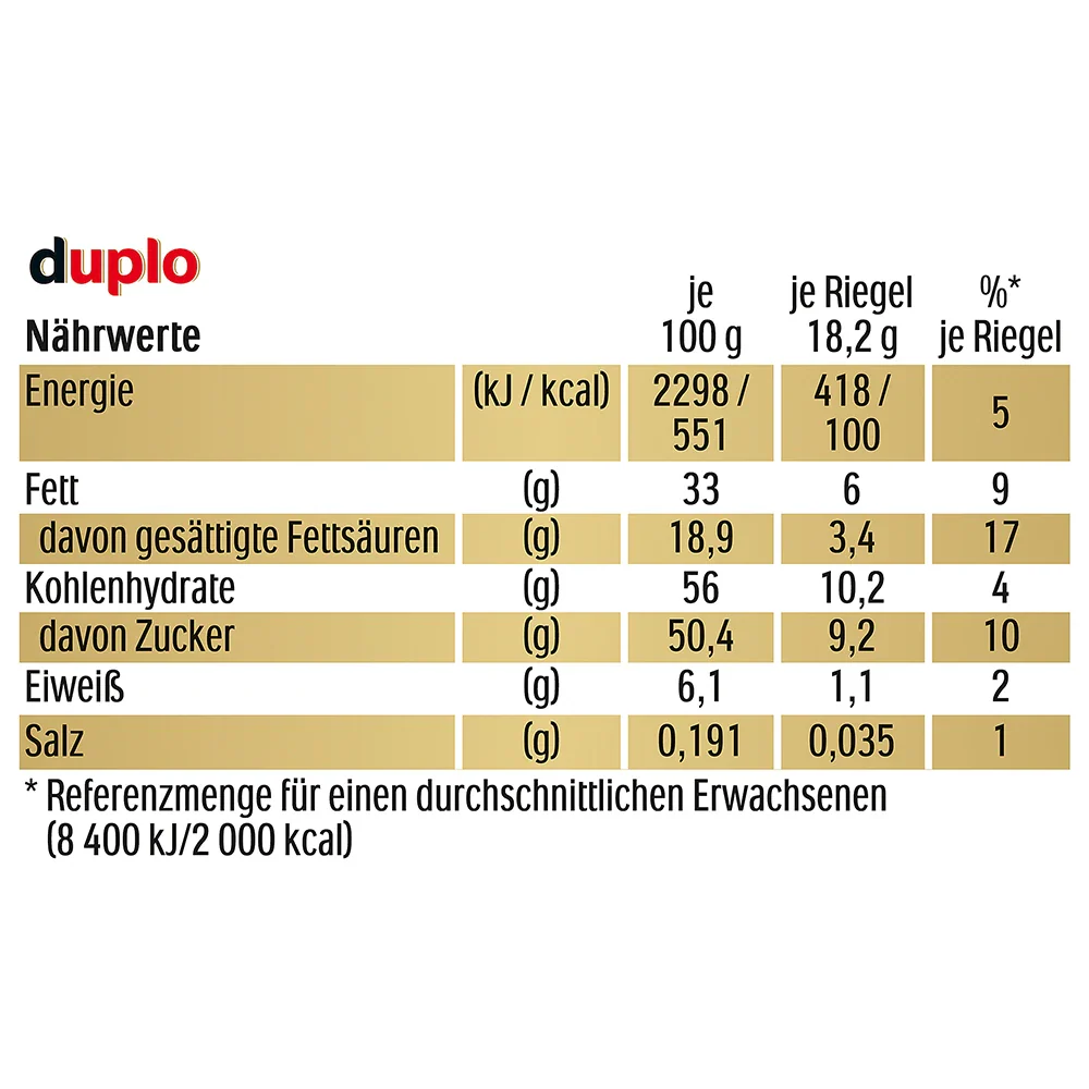 Ferrero Duplo 18+2