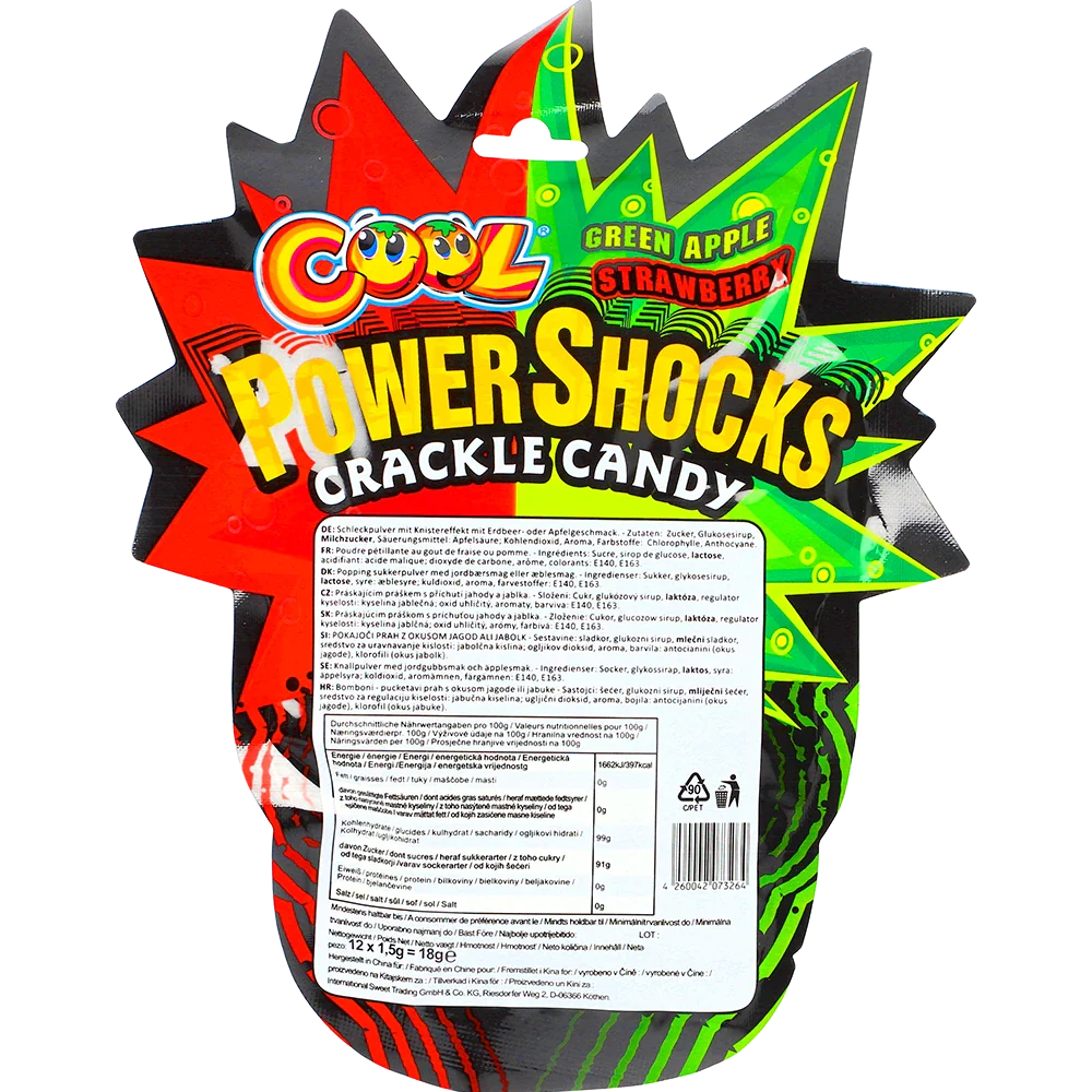 Cool Power-Shocks