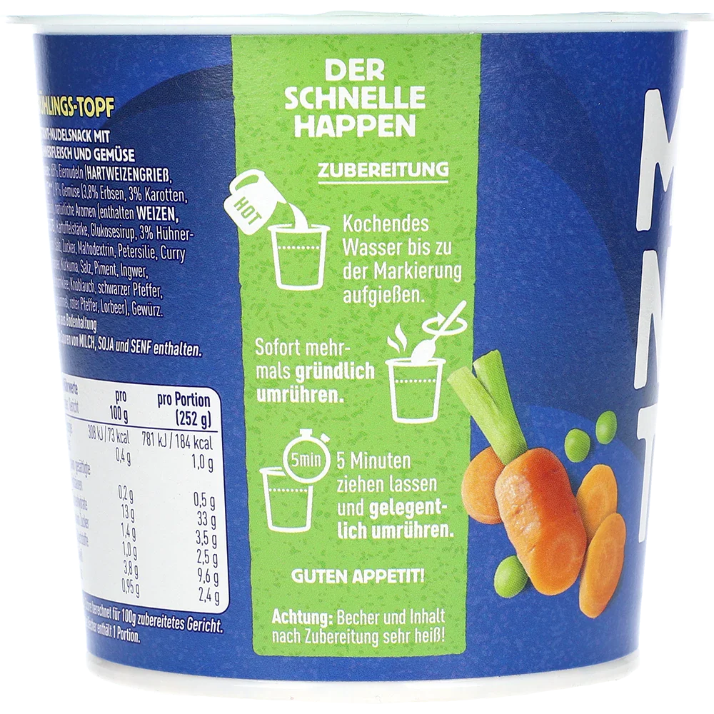 Bild alt-text
