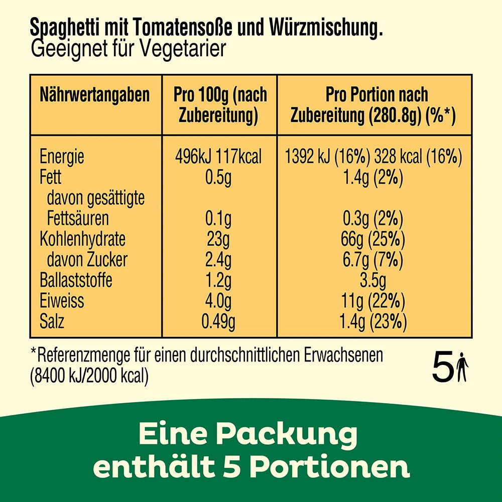 Miracoli Spaghetti mit Tomatens Klassik 5 Port.