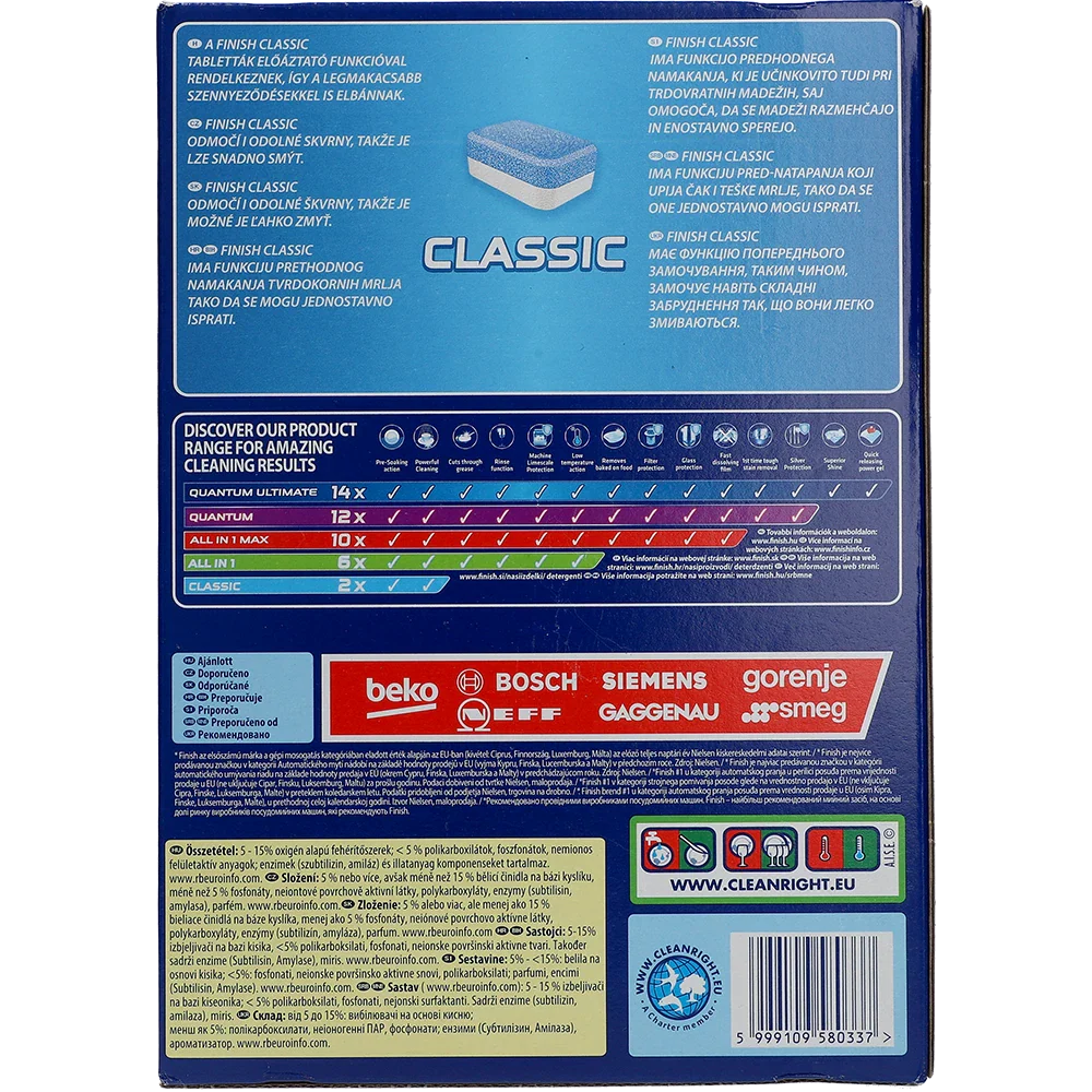 Finish Classic Tabs